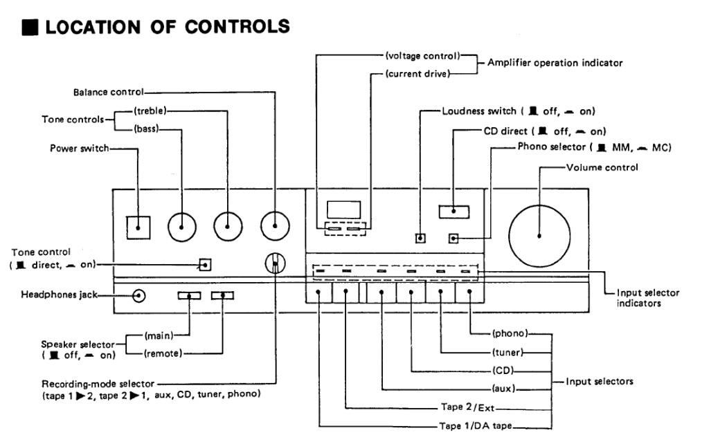 Material Technics Techni10