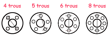 entraxe jante 5 trous Entrax10