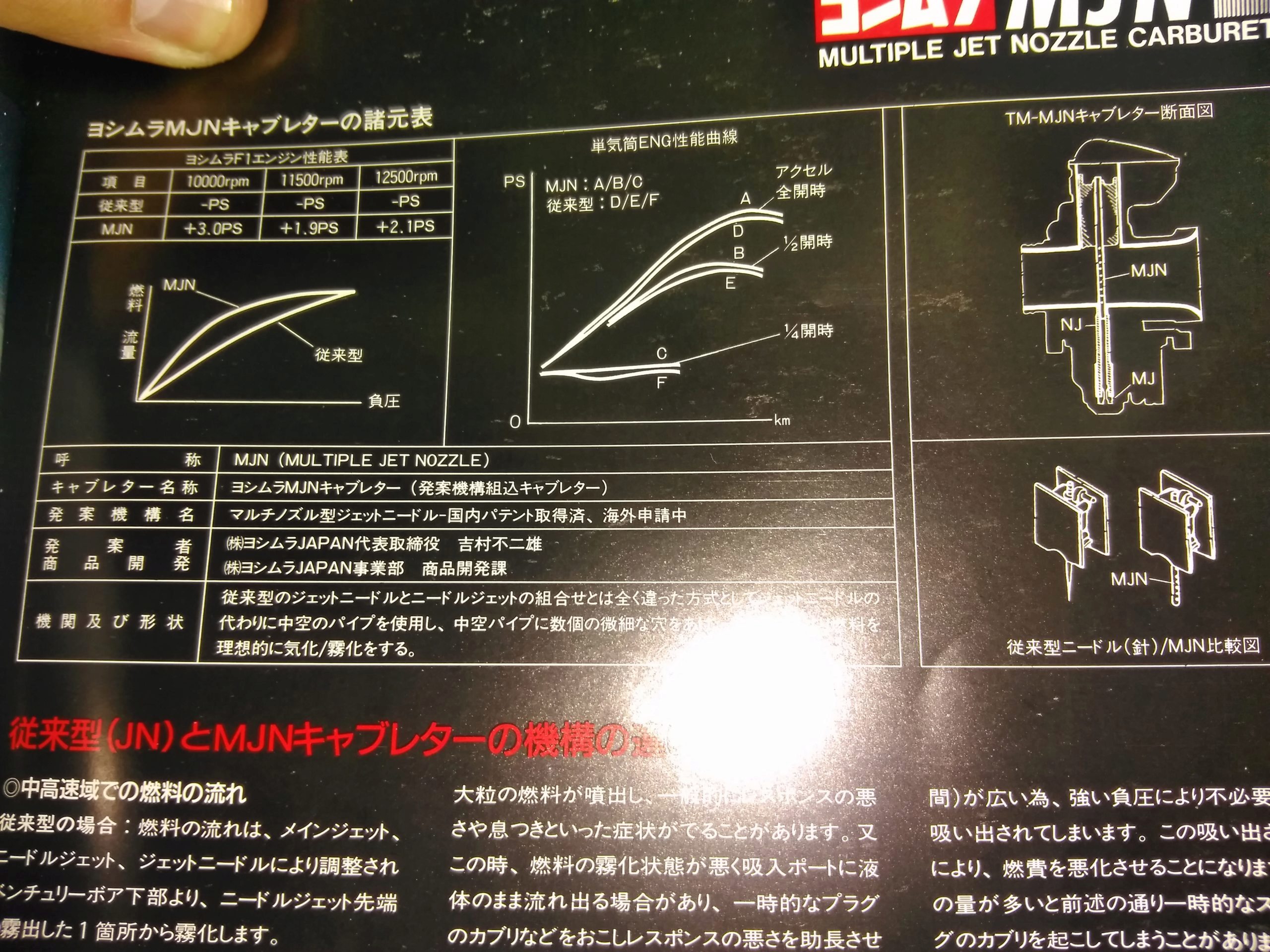 ATENCION, porno duro: Catalogo de chuches Yoshimura 93-95 Img_2016