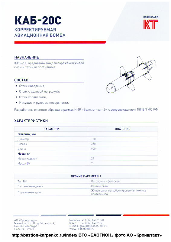 Precision Guided Munitions in RuAF - Page 6 000528