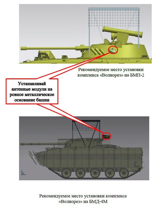 BMD-4M and BTR-MD Rakushka: - Page 12 50876811