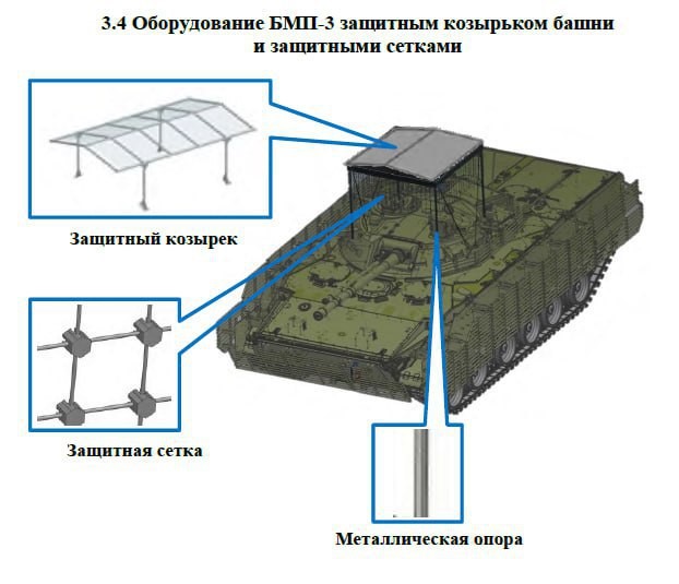 BMP-3 in Russian Army - Page 17 58060210