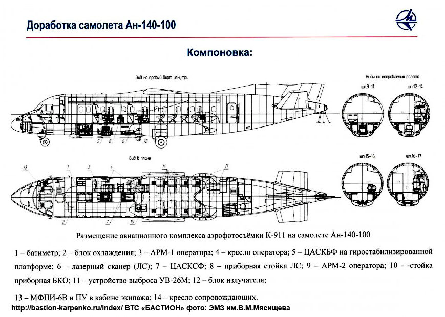 Utility/Auxilliary aircrafts in RuAF - Page 8 An-14012