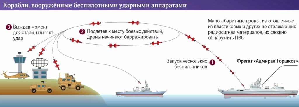 Russian Navy: Status and News #5 - Page 39 Fc2wos10