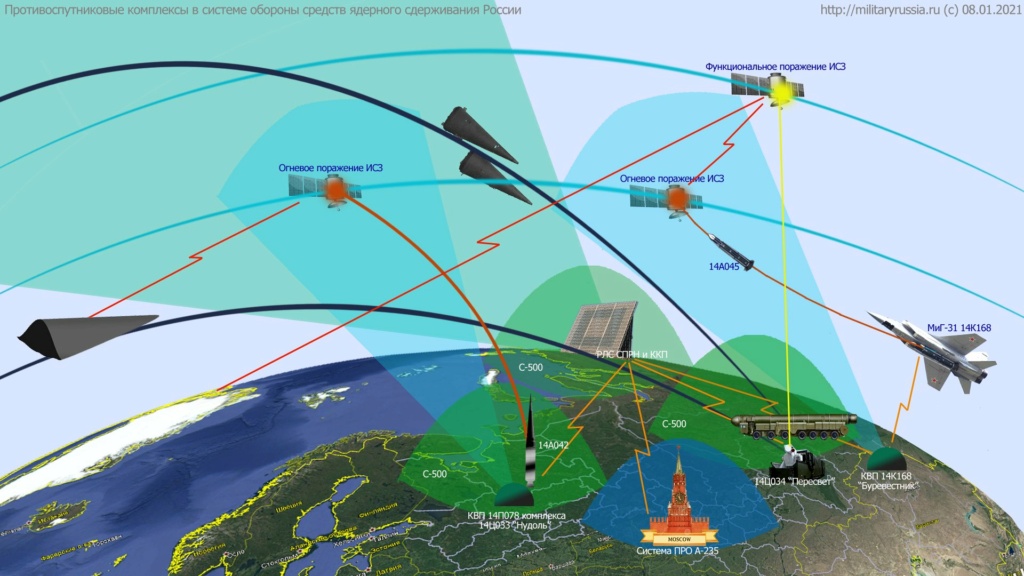 S-500 'Prometheus'  and S-550 missile systems - Page 8 Feutzx10