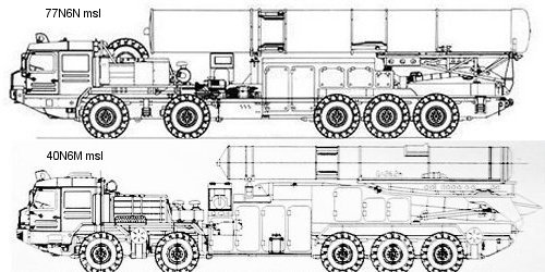 S-500 'Prometheus'  and S-550 missile systems - Page 10 Ffhzvh10