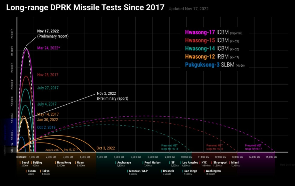 DPR Korea Space and Missiles - Page 7 Fh2_dz10