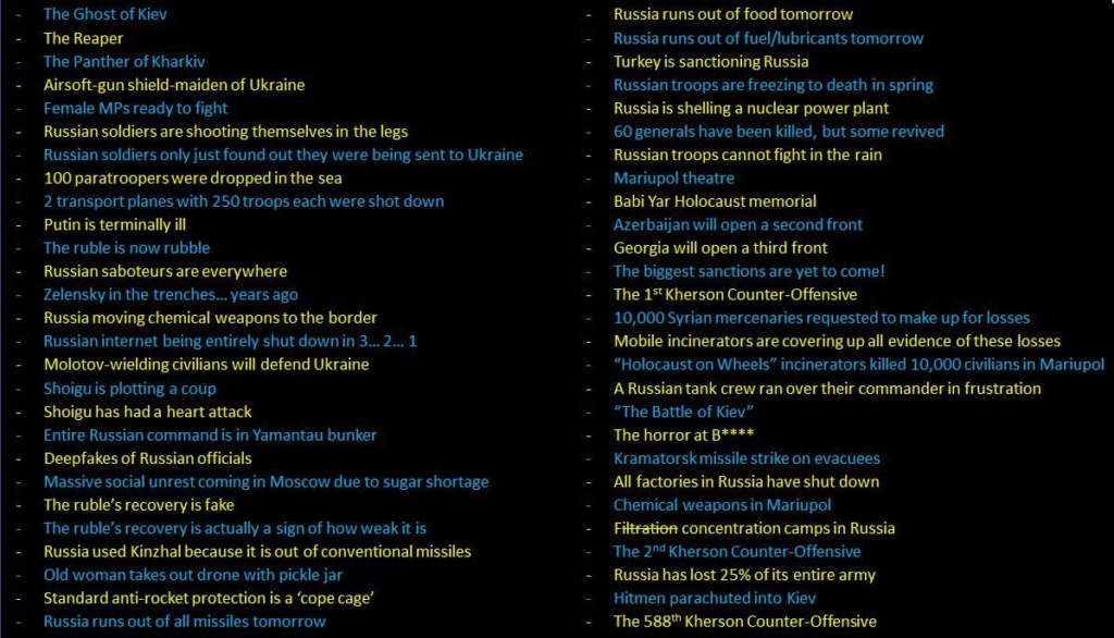 Russian special military operation in Ukraine #14 - Page 27 Frsh9-10