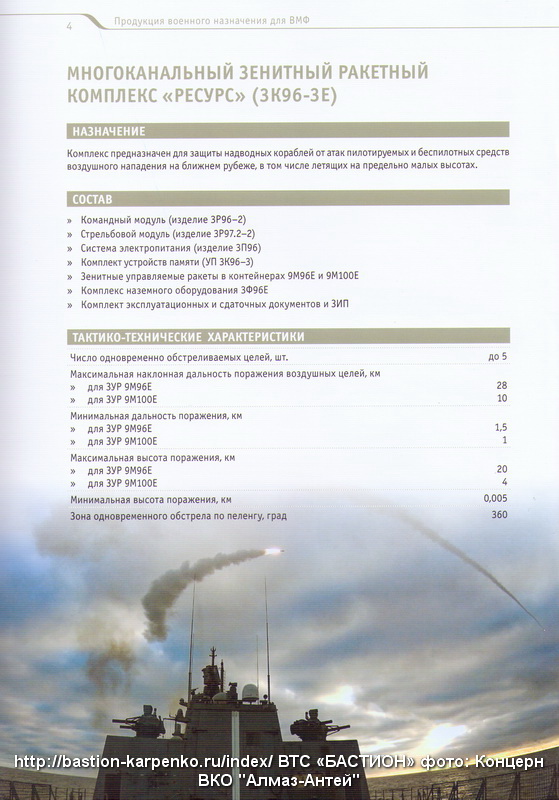 Naval Air Defence systems - Page 7 Resurs13