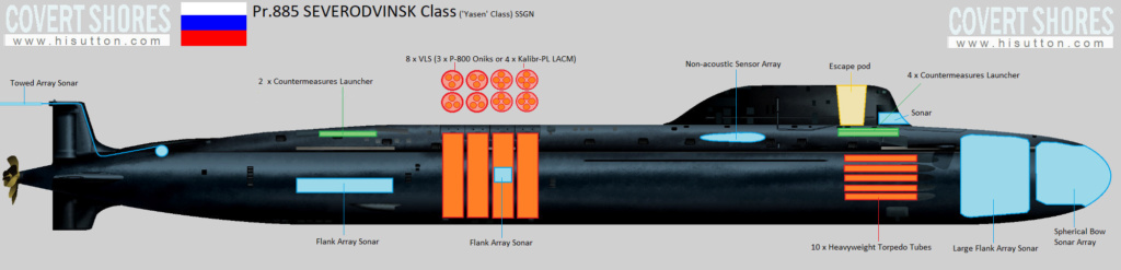 Project 885: Yasen class - Page 38 Ru_pr812