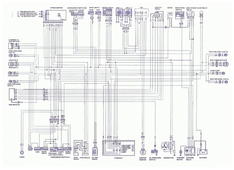 confiné? ok ben point à relier alors! Schema11
