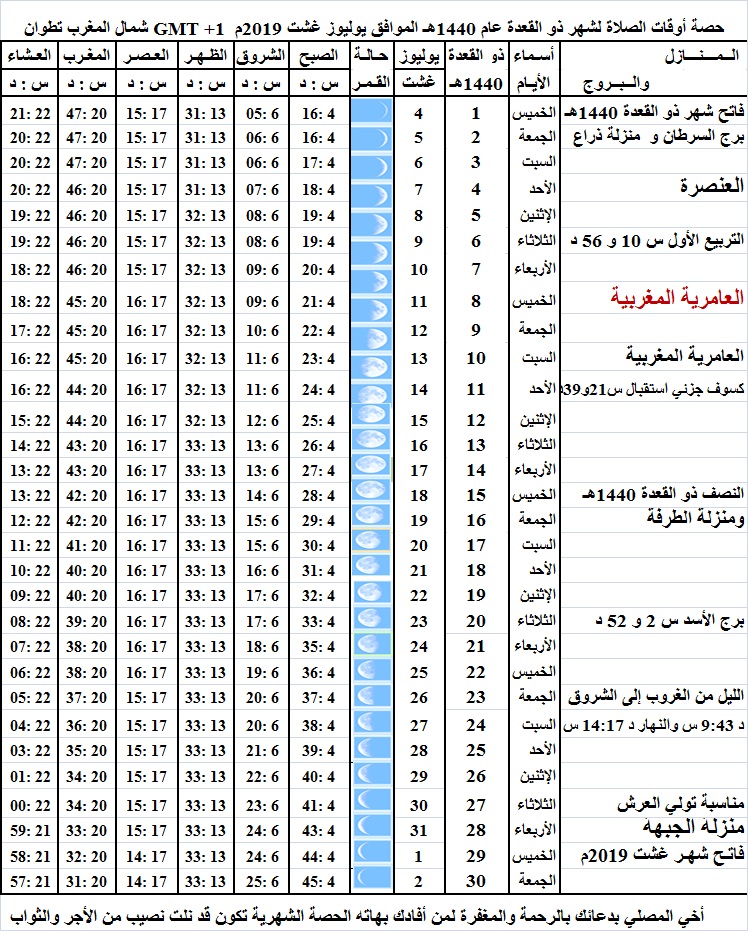 حصة أوقات الصلاة لشهر ذو القعدة عام 1440هـ الموافق يوليوز غشت 2019م 1+ GMT شمال المغرب تطوان I_aaco10