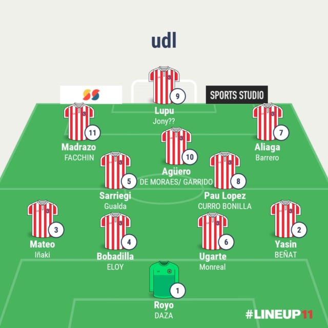  PLANIFICACIÓN TEMPORADA 2024/2025 (Altas, bajas, rumores...) - Página 28 Lineup10