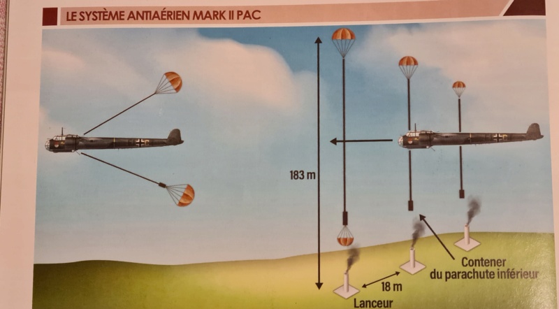 [Airfix] DORNIER Do 17Z 1/72  (do17) 20231179