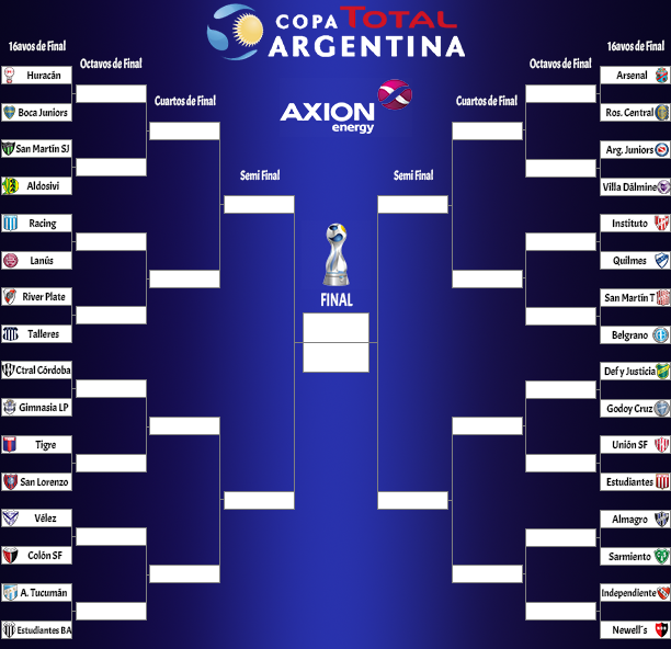 - Sorteo COPA ARGENTINA T4 - Copa_a10