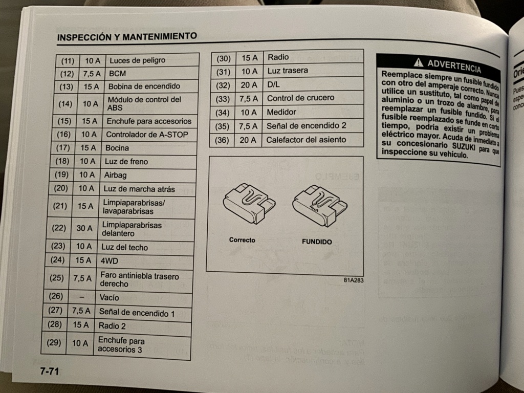 manual - Problema luz maletero. Cc19c110