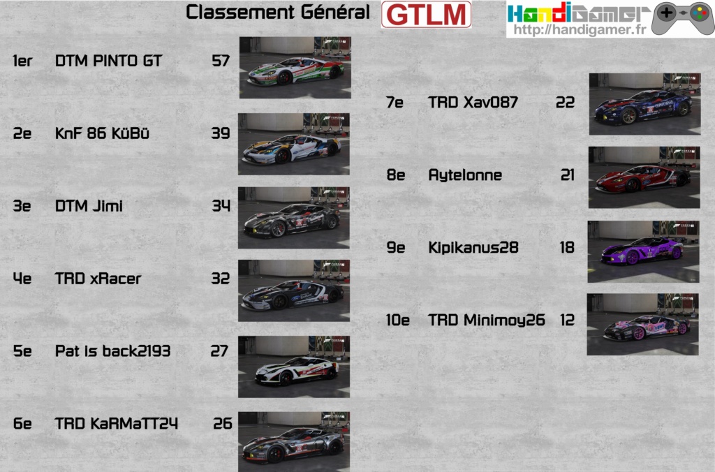 HANDIGAMER IMSA Cg_m2_11