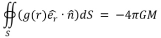 Mathematically debunking "gravity" - A critique of Newton’s “laws”  Eq3n210