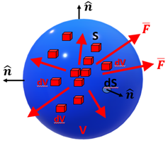 Mathematically debunking "gravity" - A critique of Newton’s “laws”  Pictur10