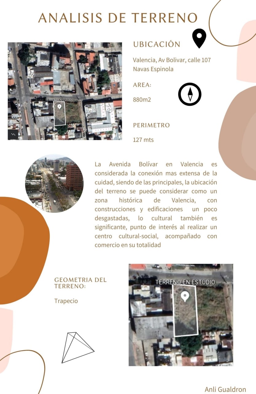 03.- Análisis del entorno planos y diagramas Img_2015