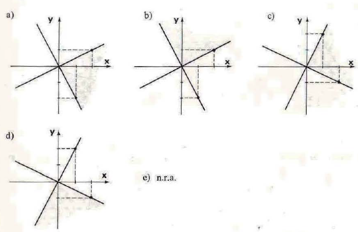 Álgebra Linear e Geometria Analítica Ok11