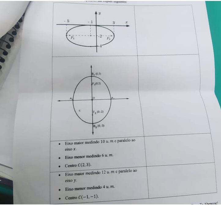 Sobre Elipsias seguintes na foto abaixo: 46ec9210