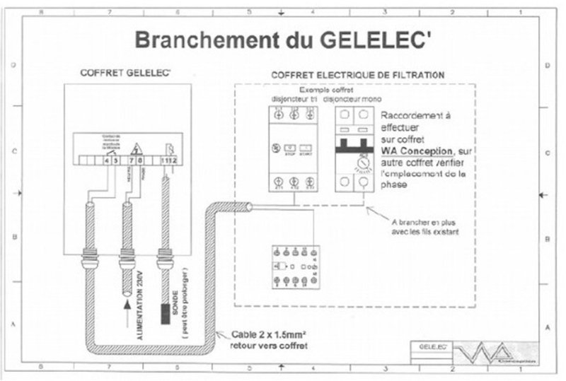 montage de ma sonde GELELEC sur mon coffret existant Branch10