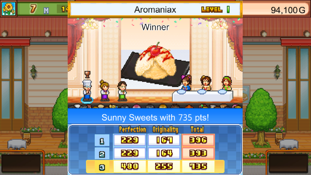 Bonbon Cakery Review: Build Your Dream Bakery with Kairosoft's Fun Simulati Unname12