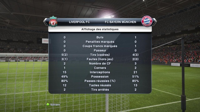 Liverpool 0-1 Bayern Munich Pes20120