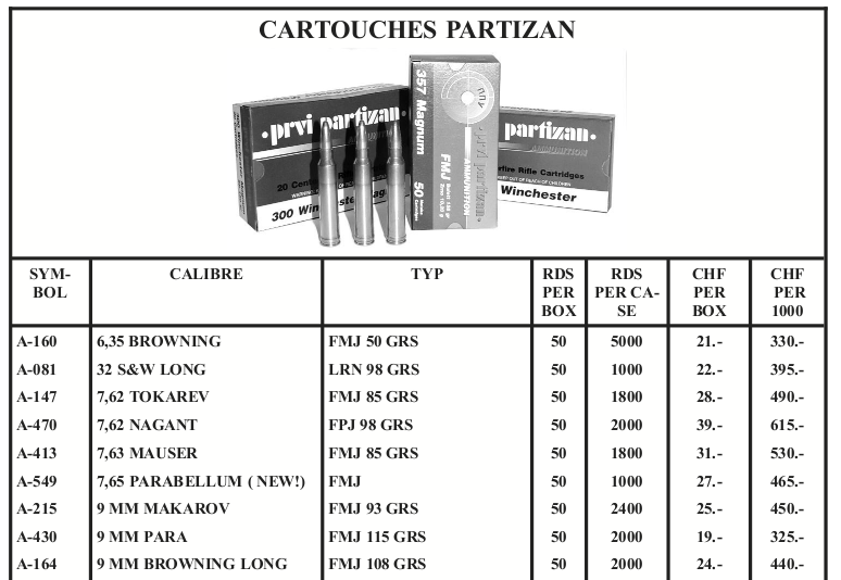 sovi��tiques - Armes de poing réglementaires russes et soviétiques - Page 2 Captur11