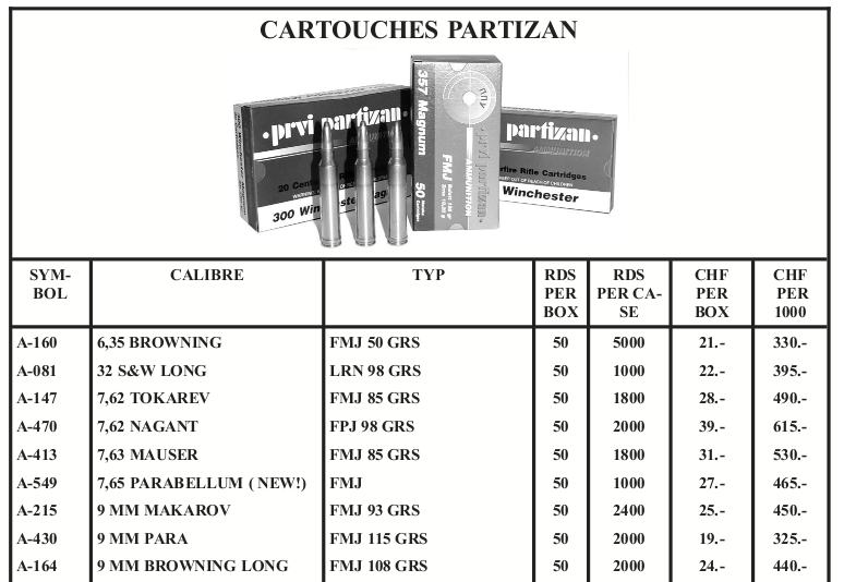 Armes de poing réglementaires russes et soviétiques - Page 2 Captur11