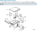 conso éléctrique anormale ® Sans_t10