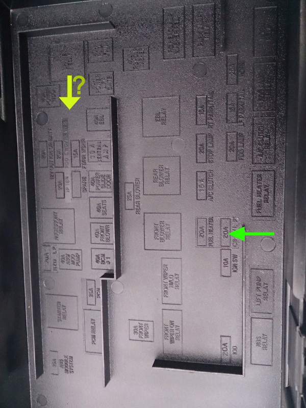 [S4-2.8L] A la recherche de la cavité F7 Ex0110