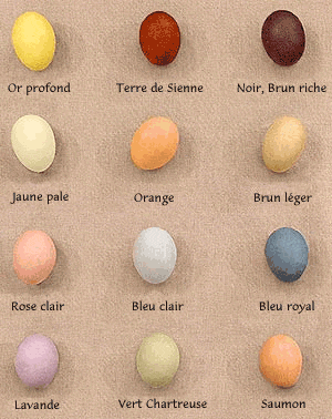 coloration des oeufs pour Pâques Oeufs10