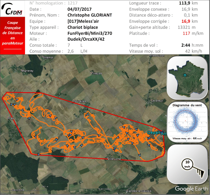 1217 - 04/07/17 - Christophe GLORIANT - 16,9 km - pas homologué ! 22_fi109