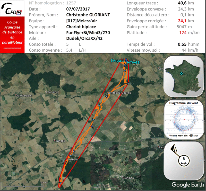 1257 - 07/07/17 - Christophe GLORIANT - 24,1 km - pas homologué ! 22_fi151