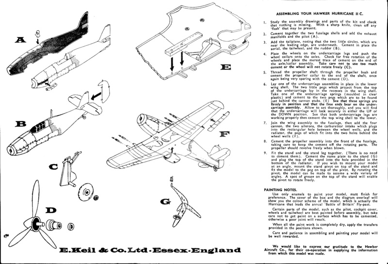 [KEIL KRAFT] HAWKER Mk IIc 1/72ème Réf F1 Hurric12