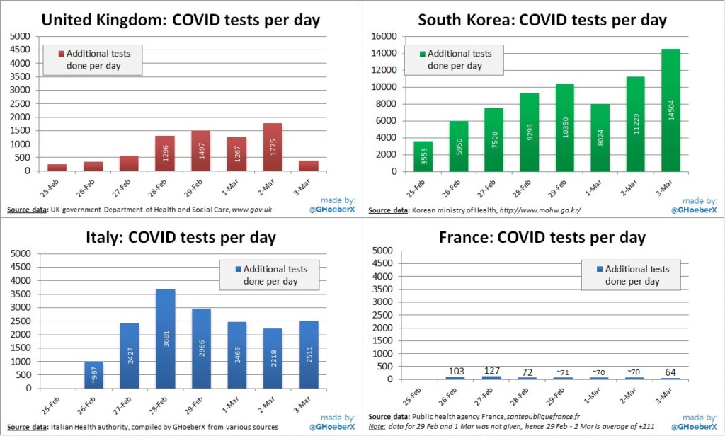 covid - Épidémie/pandémie de Coronavirus/Covid 19 (1) - Page 38 Esrca_10