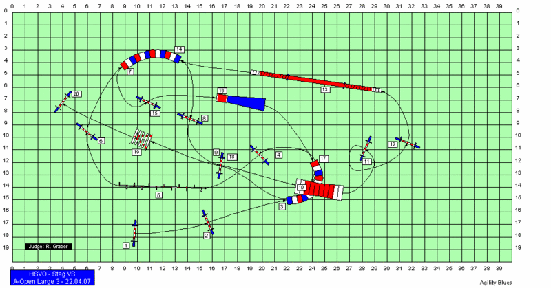 Parcours d'Agility Steg_d11