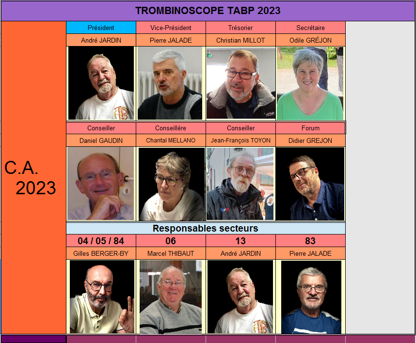 Trombinoscope 2023... Ca12