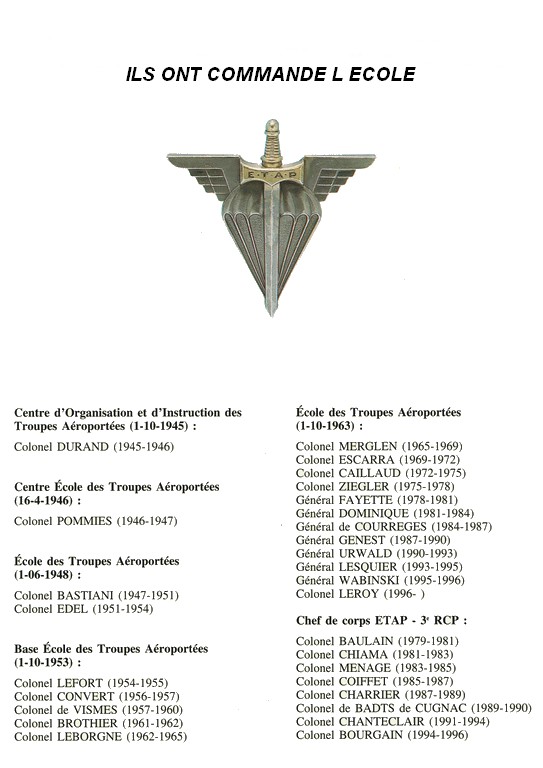 Ecole des Troupes Aéroportées, ses origines Comman11