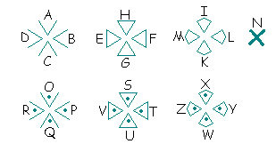 Codage templier Templi10