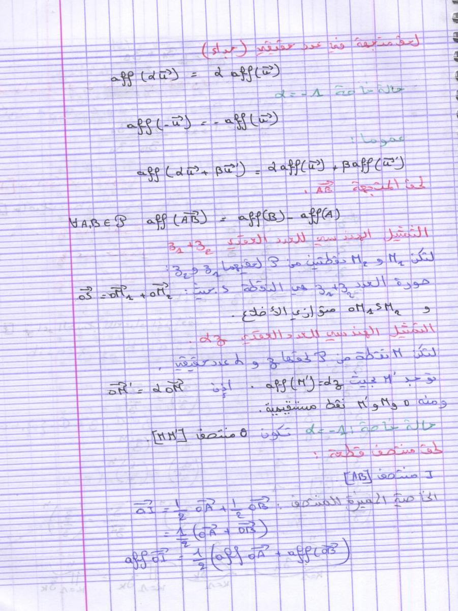 ملخص لدرس الاعداد العقدية Math_012