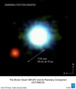 exoplanètes ou planètes extrasolaires Phot-110