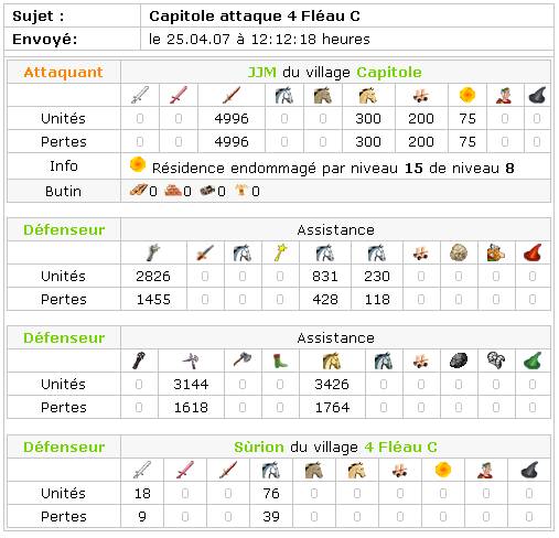 [Jeu] Travian Cda_vs22