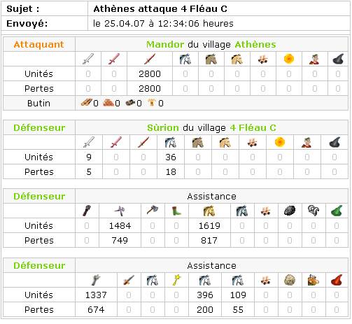 [Jeu] Travian Cda_vs24