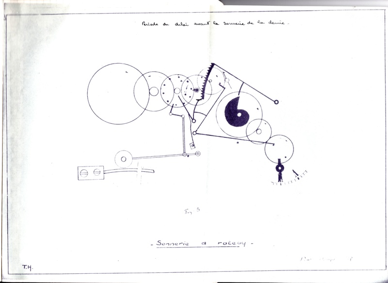 Dysfonctionnement horloge de cheminée Rateau13