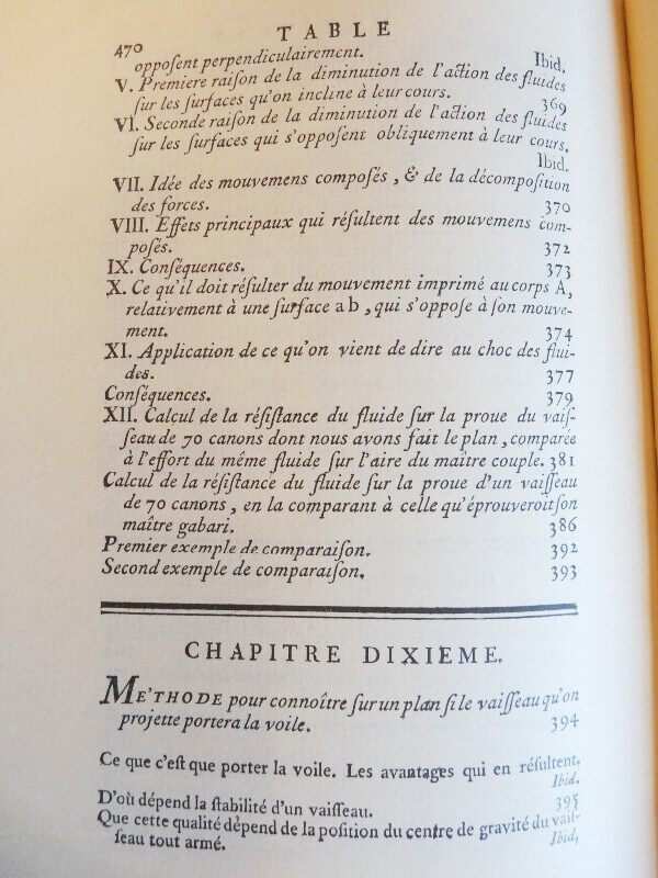 Elémens de l'Architecture Navale - Duhamel du Monceau - 1758 L003e10