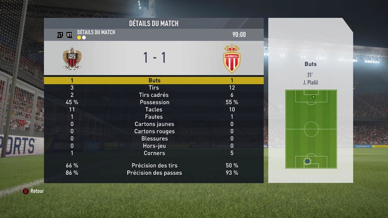 Journée 15 [Résultats] Fifa1287