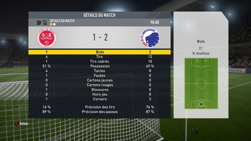 [EL] 2ème TP Aller [Résultats] Fifa1398